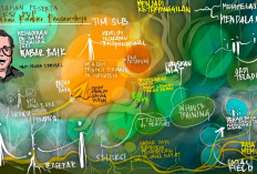 Disdik Jabar Gelar Pengarahan bagi Peserta Lolos Seleksi Pelatih Pendidikan Karakter Pancawaluya   