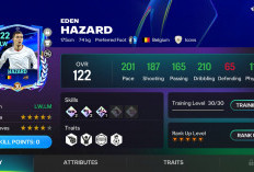 35 Kode Redeem FC Mobile Aktif Hari Ini 28 Maret 2026 Terbaru! Menangkan OVR Tinggi Sekarang!