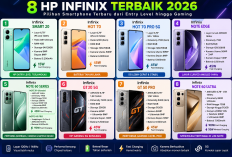 Inilah 8 HP Infinix Terbaik 2026, Mana Pilihanmu?