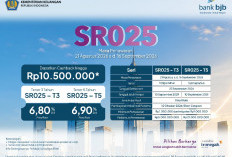 Investasi Tak Lagi Harus Rumit, bank bjb Hadirkan Pilihan SR025 Mulai Rp1 Juta   
