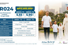 Pesan SBN Ritel SR024 Melalui bank bjb, Imbal Hasil Hingga 5,90 Persen