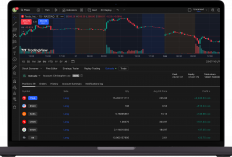 Platform Investasi Saham Amerika Ramah Untuk Pemula